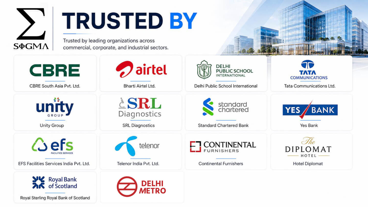 Organisations listed in Sigma company profile